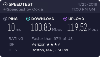 Our Internet Speed is 100.83 Mbps Download, 119.52 Mbps upload. 1:1 connections are ideal as a streamer, and far exceed the minimum internet speed for streaming twitch.