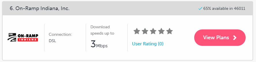On Ramp Indiana in some areas only offers super low download and upload speeds.