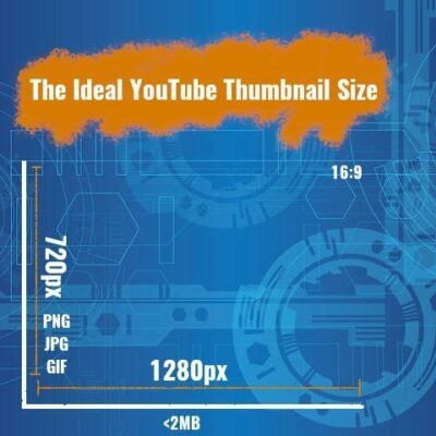 Ideal YouTube Thumbnail Size featured image