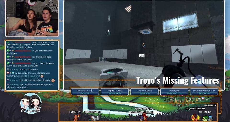 Trovo is missing a few common features for a live streaming platform.