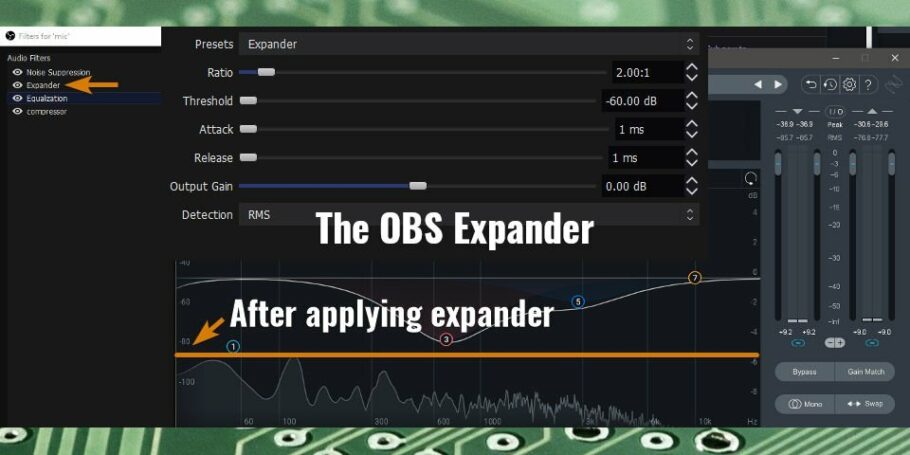What is the OBS Expander in OBS Studio?