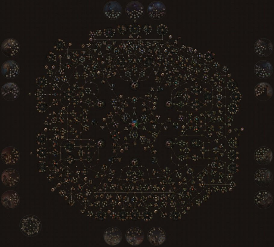 Path of Exile Full Skill tree - as of Patch 3.14.1C