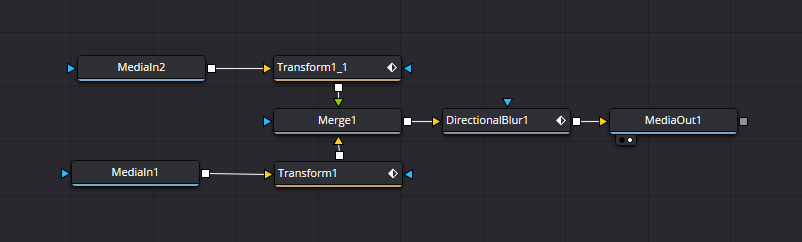 Custom Transition Effect Slide blur